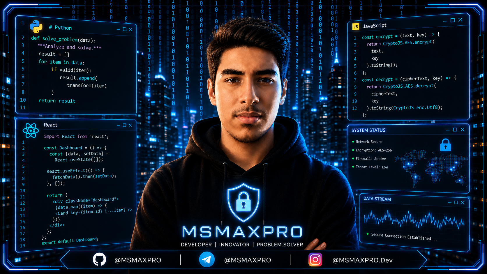 About MSMAXPRO